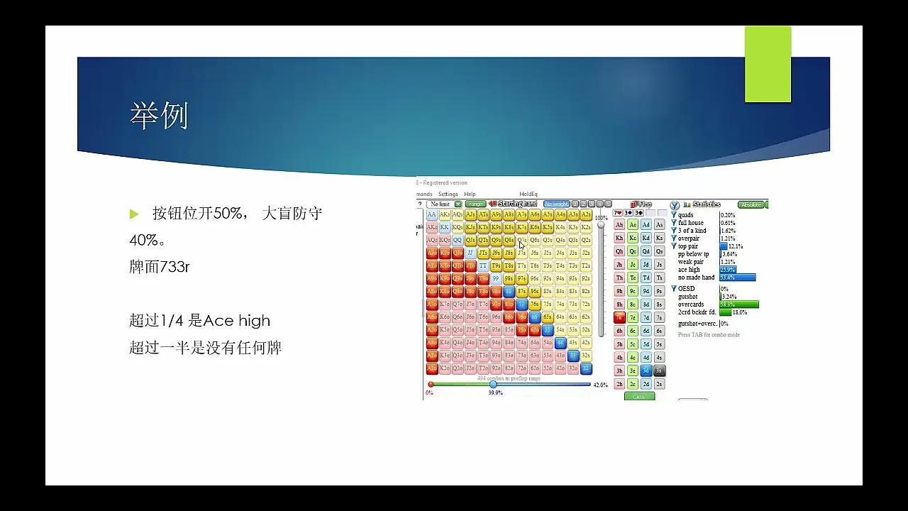 德信扑克学院